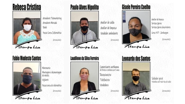 Candidatos cadastrados pelo projeto Trampolink