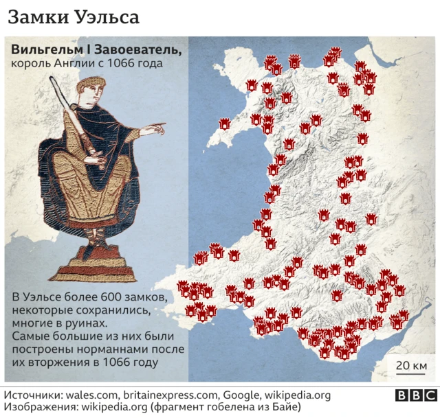 Карта замков Уэльса и портрет Вильгельма Завоевателя