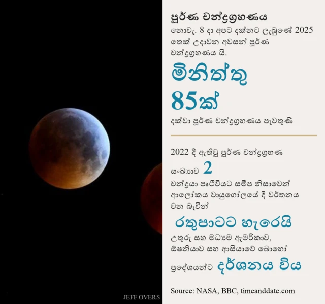 Total Lunar Eclipse