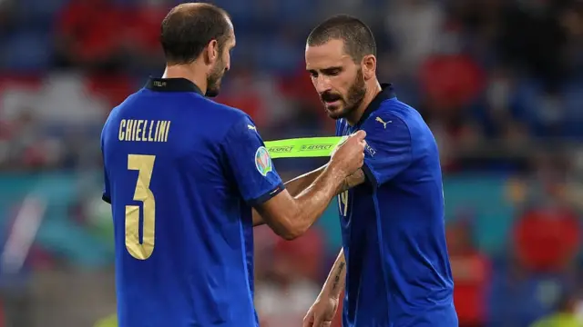 بونوچی و کیلینی