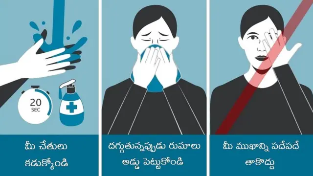 కరోనావైరస్ నుంచి మిమ్మల్ని మీరు ఇలా రక్షించుకోండి