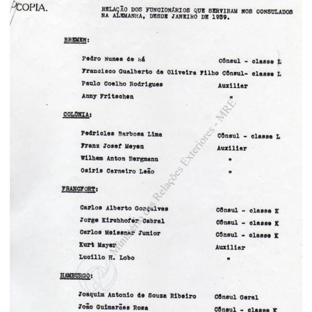 Lista de funcionários de representaçoes do Brasil na Alemanha no final dos anos 1930
