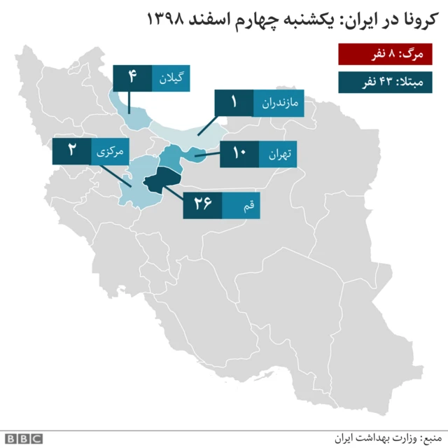 کرونا در ایران