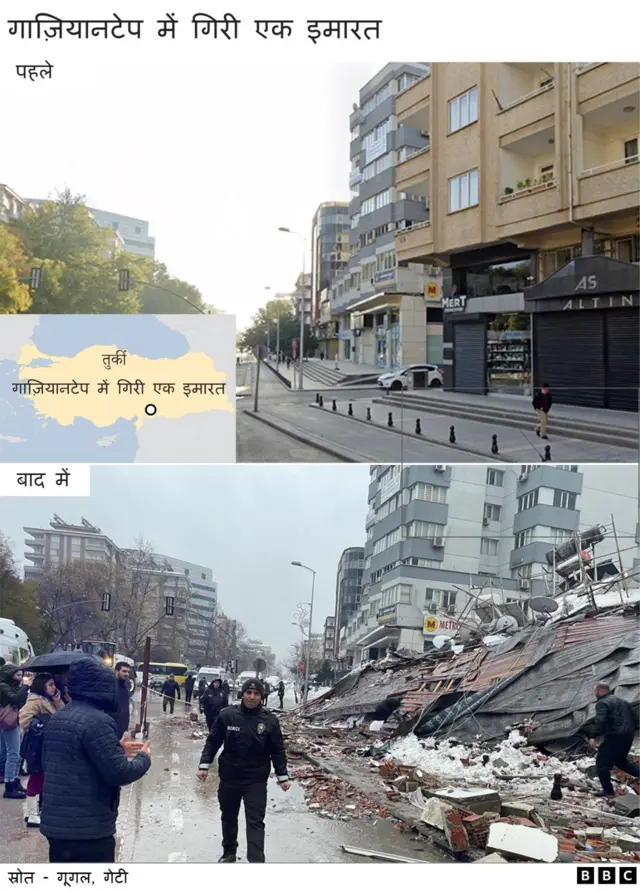 तुर्की में भूकंप