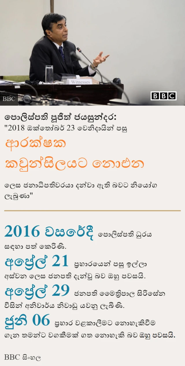 පොලිස්පති