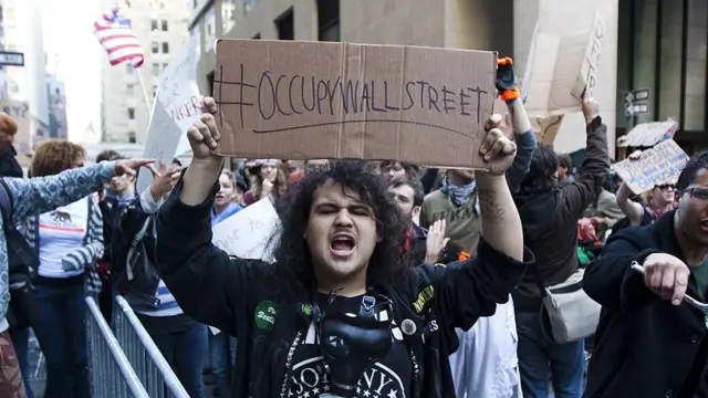 ஷாஹின்பாக் போராட்டம், வால் ஸ்ட்ரீட்டும்