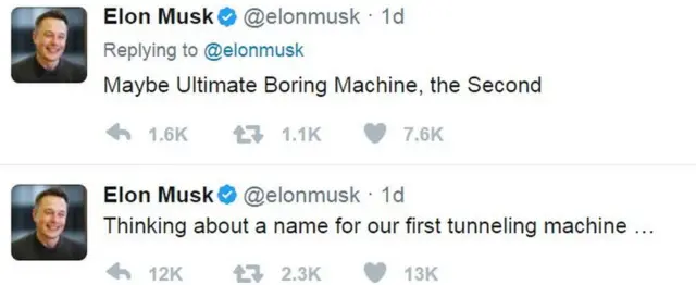 इलोन मस्क के ट्वीट