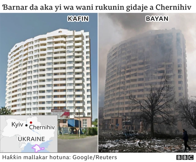Ukraine