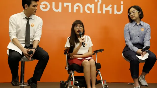 พรรคอนาคตใหม่