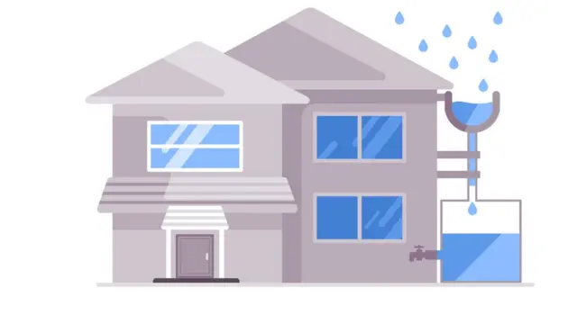 Bể trữ nước mưa (tên tiếng Anh là rainwater harvesting system)
