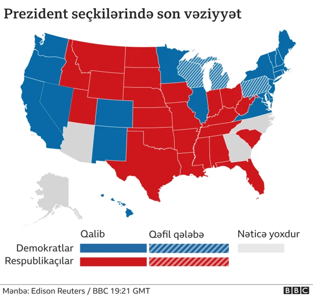 son xəritə, ABŞ seçki, prezident seçki, ştatlar