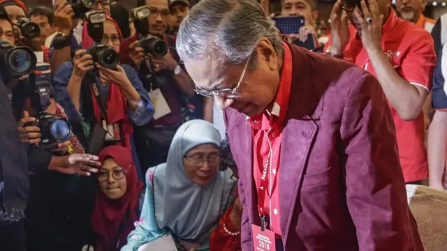Mahathir Mohamad
