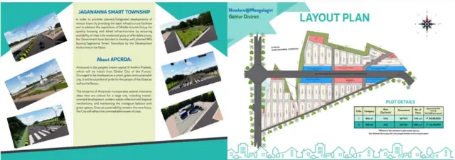 జగనన్న స్మార్ట్ టౌన్షిప్ ప్రణాళికలు