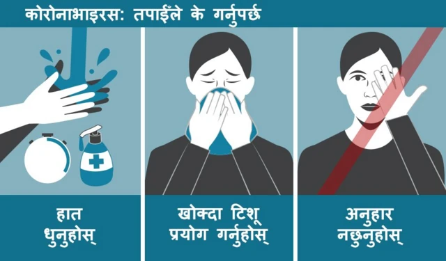 कोरोनाभाइरस ब्यानर