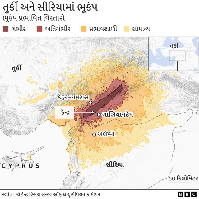 તુર્કીમાં આવેલા ભૂકંપમાં અત્યાર સુધીમાં લગભગ 11,800 જેટલાં મૃત્યુ થયા છે