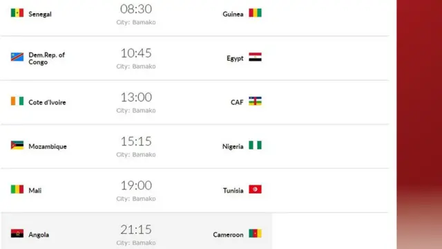 es Sénégalaises, tenantes du titre partent avec les faveurs des pronostics.