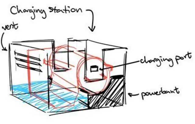 ภาพร่างเครื่องกำจัดขยะของทีม SPICY STEMmers