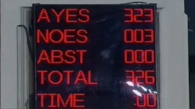 लोकसभा में आरक्षण बिल पास