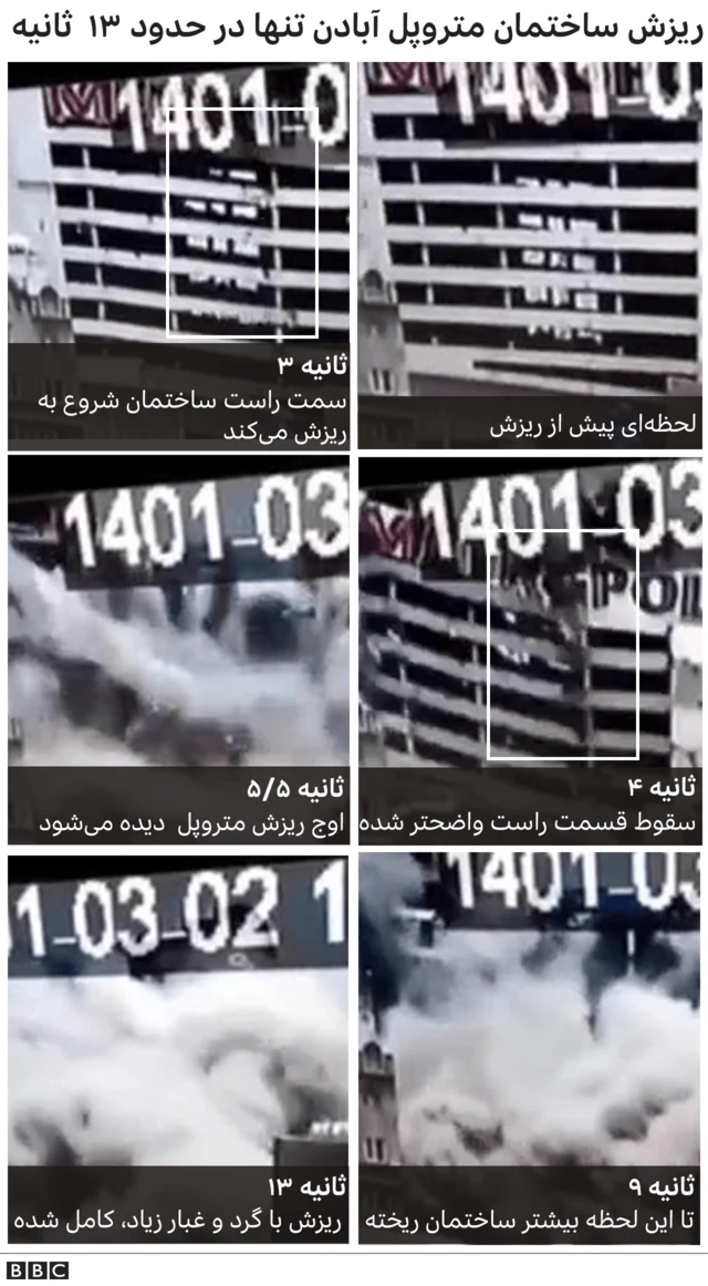 ریزش متروپل