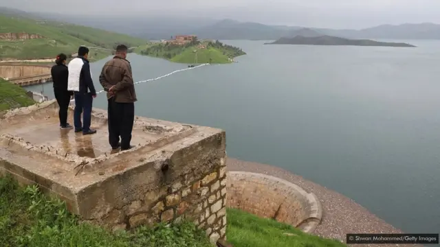 ਡੁਕਾਨ ਬੰਨ੍ਹ, ਇਰਾਕ