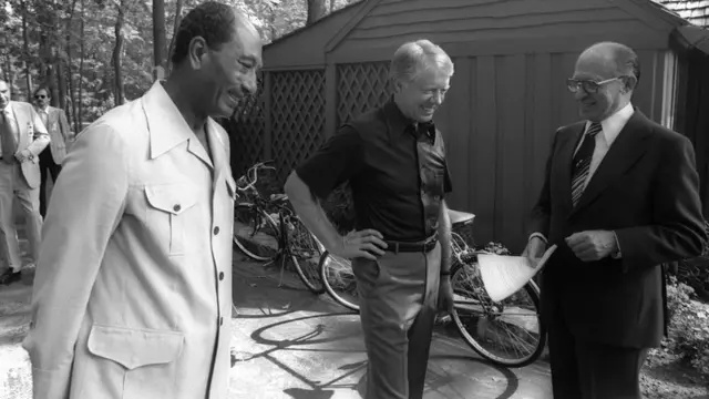 अनवर सादात