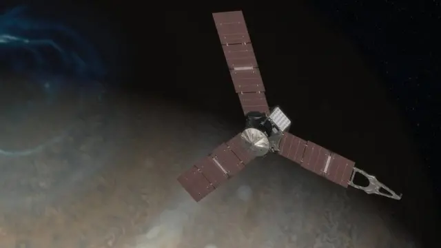 Juno alrededor de Júpiter