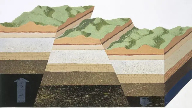 صفحات تکتونیک