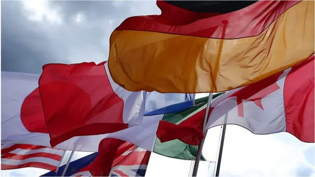 Flags of G7 member countries
