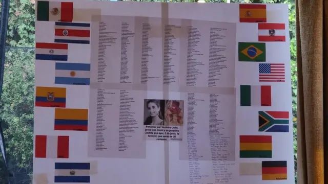 Países donde se rezó por Verónica y su hija