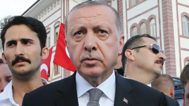 তুরস্ক যুক্তরাষ্ট্র