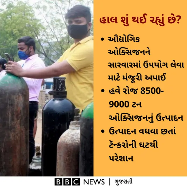 એક તરફ દિલ્હી સરકાર કેન્દ્ર પર એવો આક્ષેપ કરતી રહી હતી કે દિલ્હીને તેના હિસ્સાના ઓક્સિજનનો સંપૂર્ણ પુરવઠો મળતો નથી. બીજી તરફ કેન્દ્ર સરકારે સ્પષ્ટ જણાવ્યું હતું કે દિલ્હી સરકાર સપ્લાય ચેનની વ્યવસ્થા કરવામાં નિષ્ફળ રહી છે.