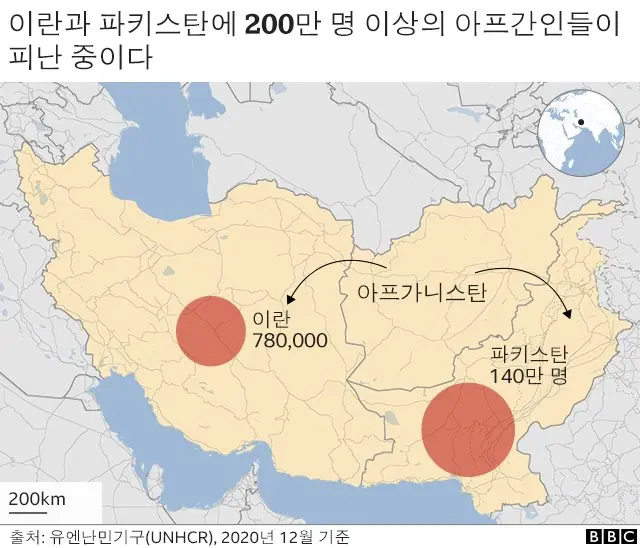 이란과 파키스탄에만 200만 명가량의 아프간 난민이 있다