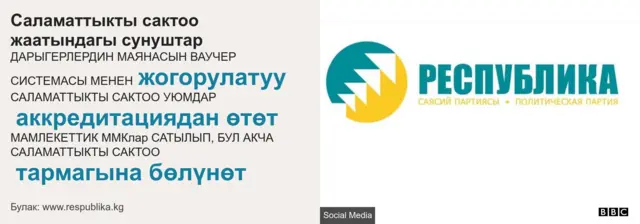 Республика программасы