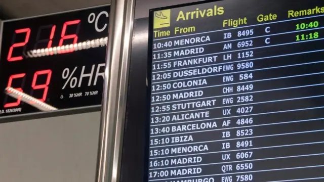 Havaalanı varış tablosu