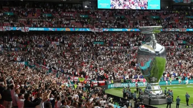 EURO 2020
