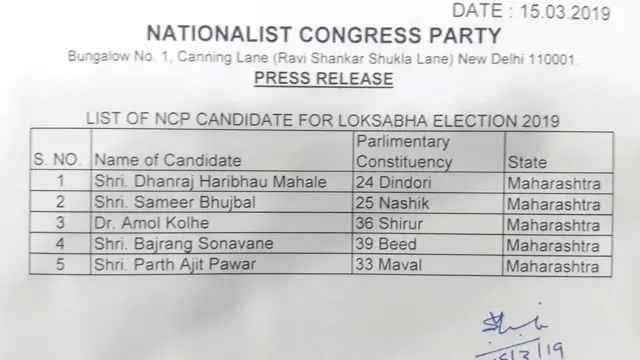 राष्ट्रवादी काँग्रेसच्या उमेदवारांची दुसरी यादी