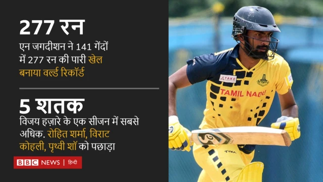 ग्राफिक्स