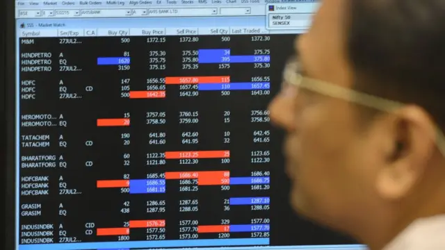 સેન્સેક્સ