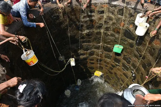 पानी की कमी