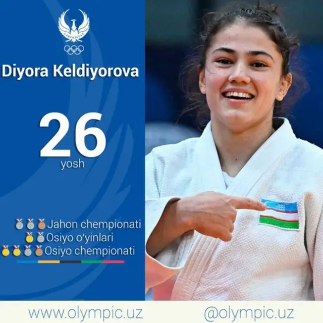 Диёра Келдиёрова