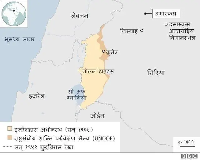 लेबनन र इजरेल