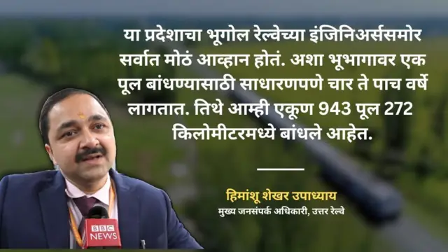 ग्राफिक्स