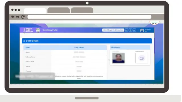 आयुषमान भारत योजना