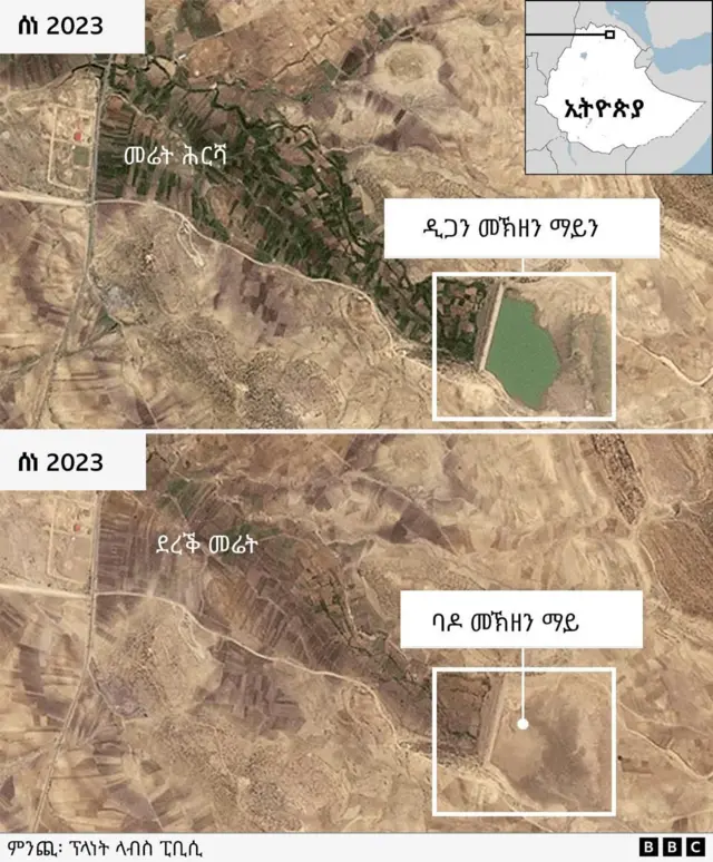 ናይ ሕርሻ መሬትን መስኖን