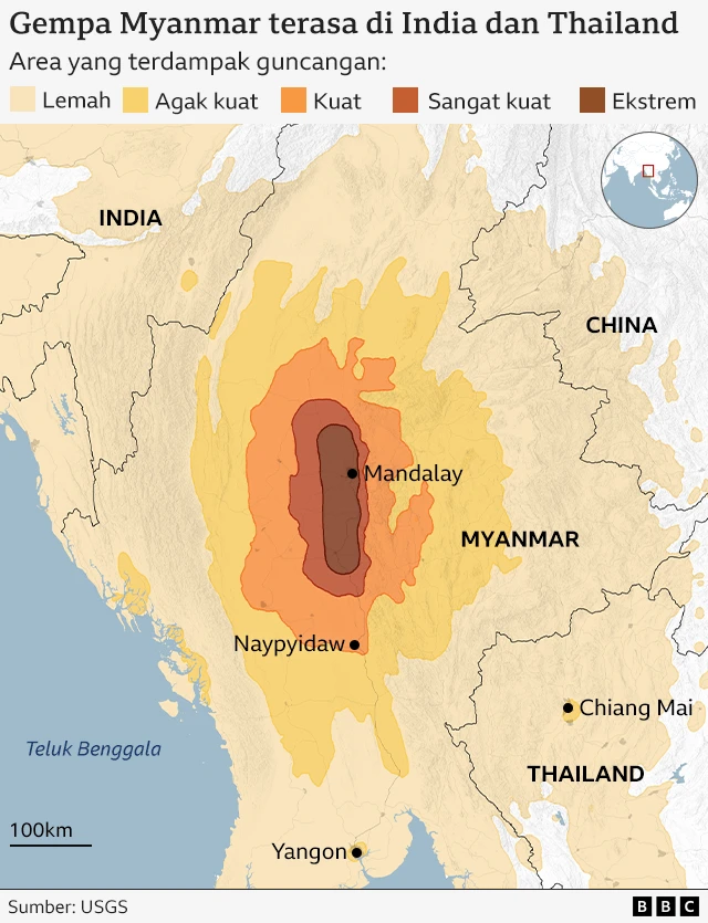 Gempa Myanmar