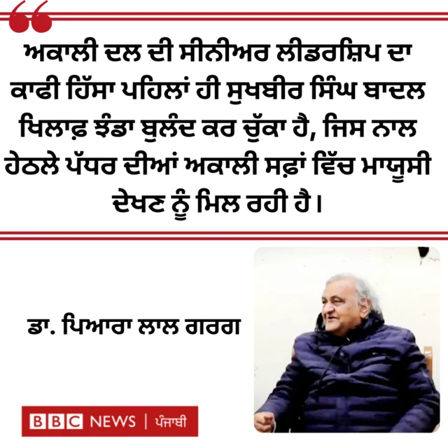 ਡਾ. ਪਿਆਰਾ ਲਾਲ ਗਰਗ