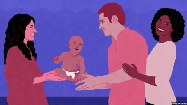 बच्चे, मां, महिलाएं