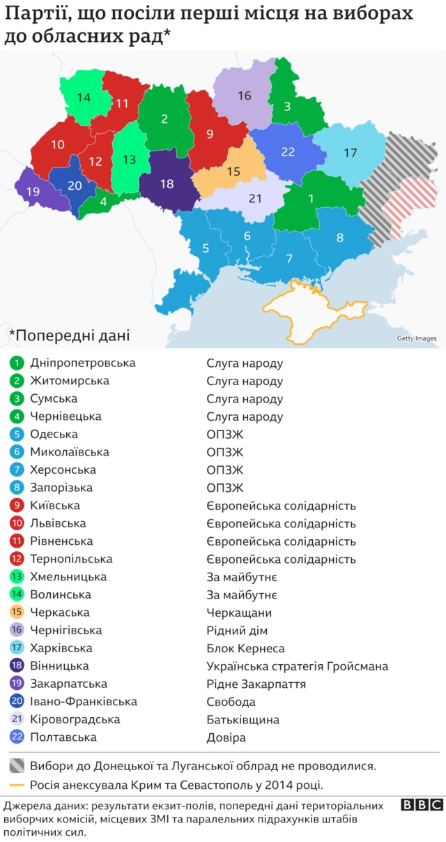 Карта облради