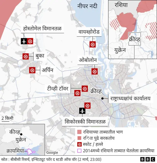 युक्रेन-रशिया वाद :