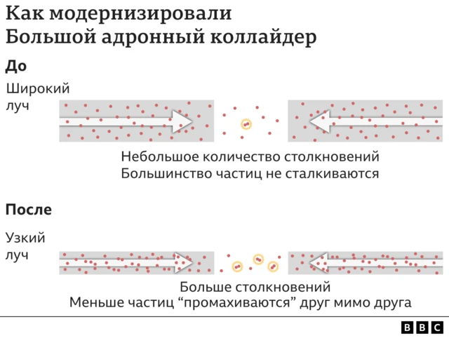 Самые Горячие Большие Члены Минет Видео